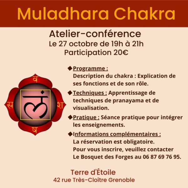 Muladhara chakra